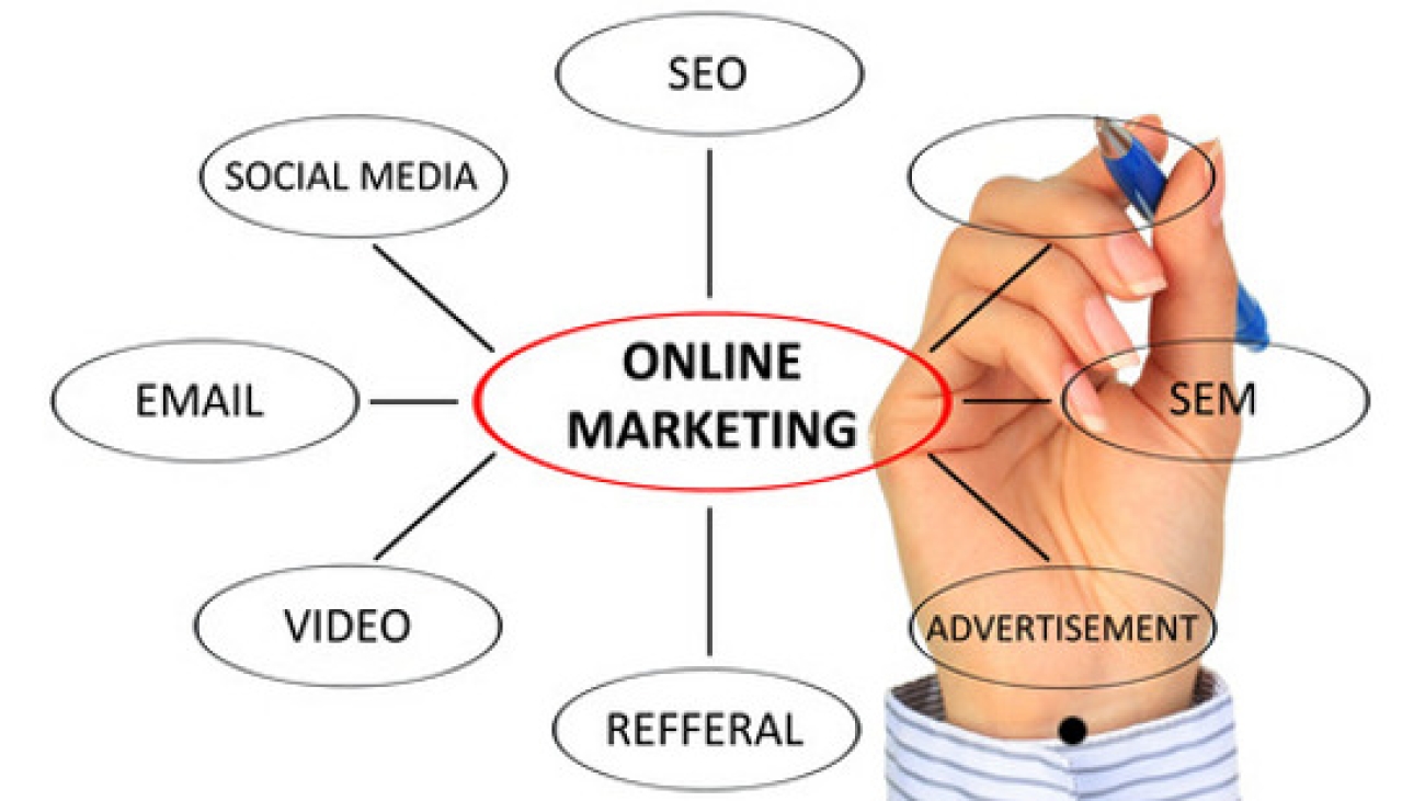 online-marketing-strategies4